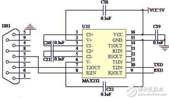 国产 max3232 是一款具有 RS-232 异步串行通讯接口的收发器