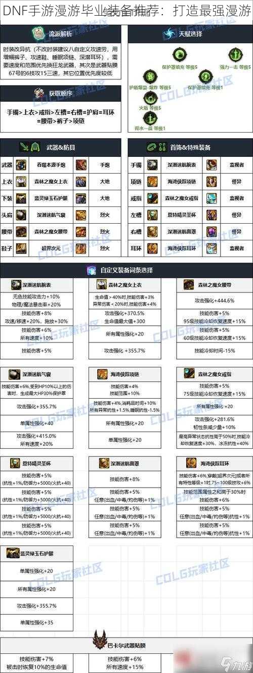 DNF手游漫游毕业装备推荐:打造最强漫游