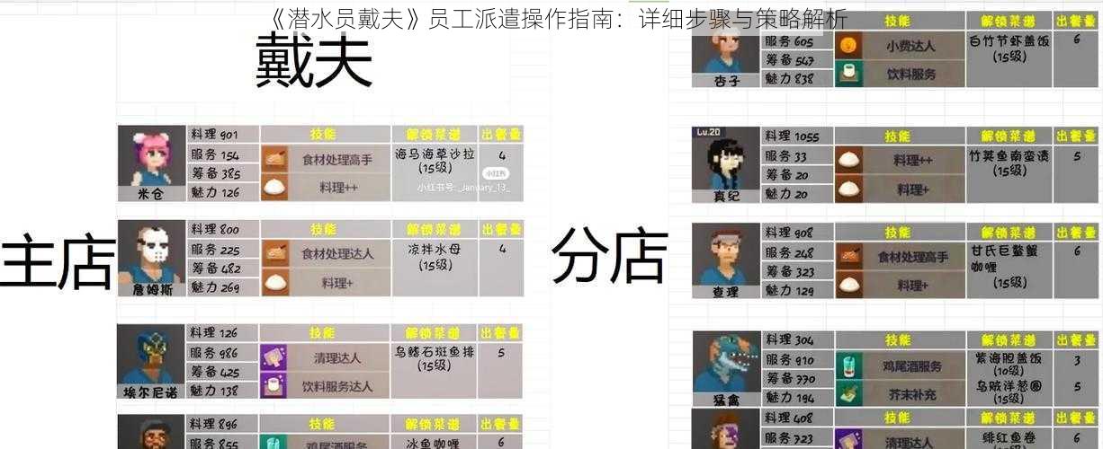 《潜水员戴夫》员工派遣操作指南：详细步骤与策略解析