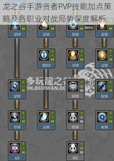 龙之谷手游贤者PVP技能加点策略及各职业对战局势深度解析
