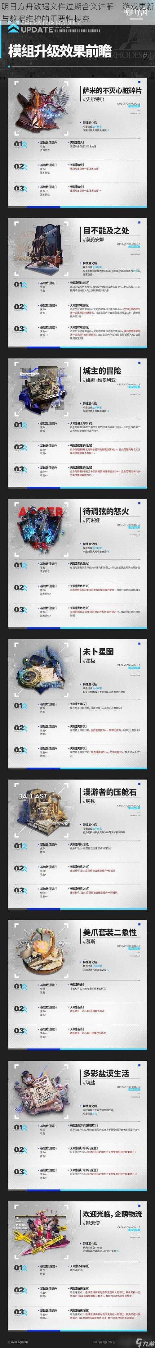 明日方舟数据文件过期含义详解:游戏更新与数据维护的重要性探究