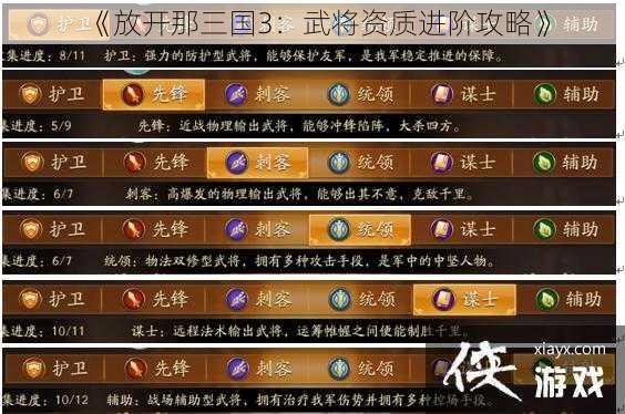 《放开那三国3：武将资质进阶攻略》