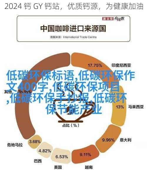 2024 钙 GY 钙站，优质钙源，为健康加油