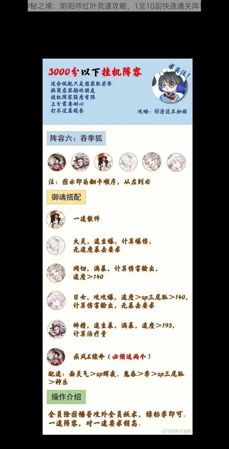 探索神秘之境：阴阳师红叶竞速攻略，1至10层快速通关阵容揭秘