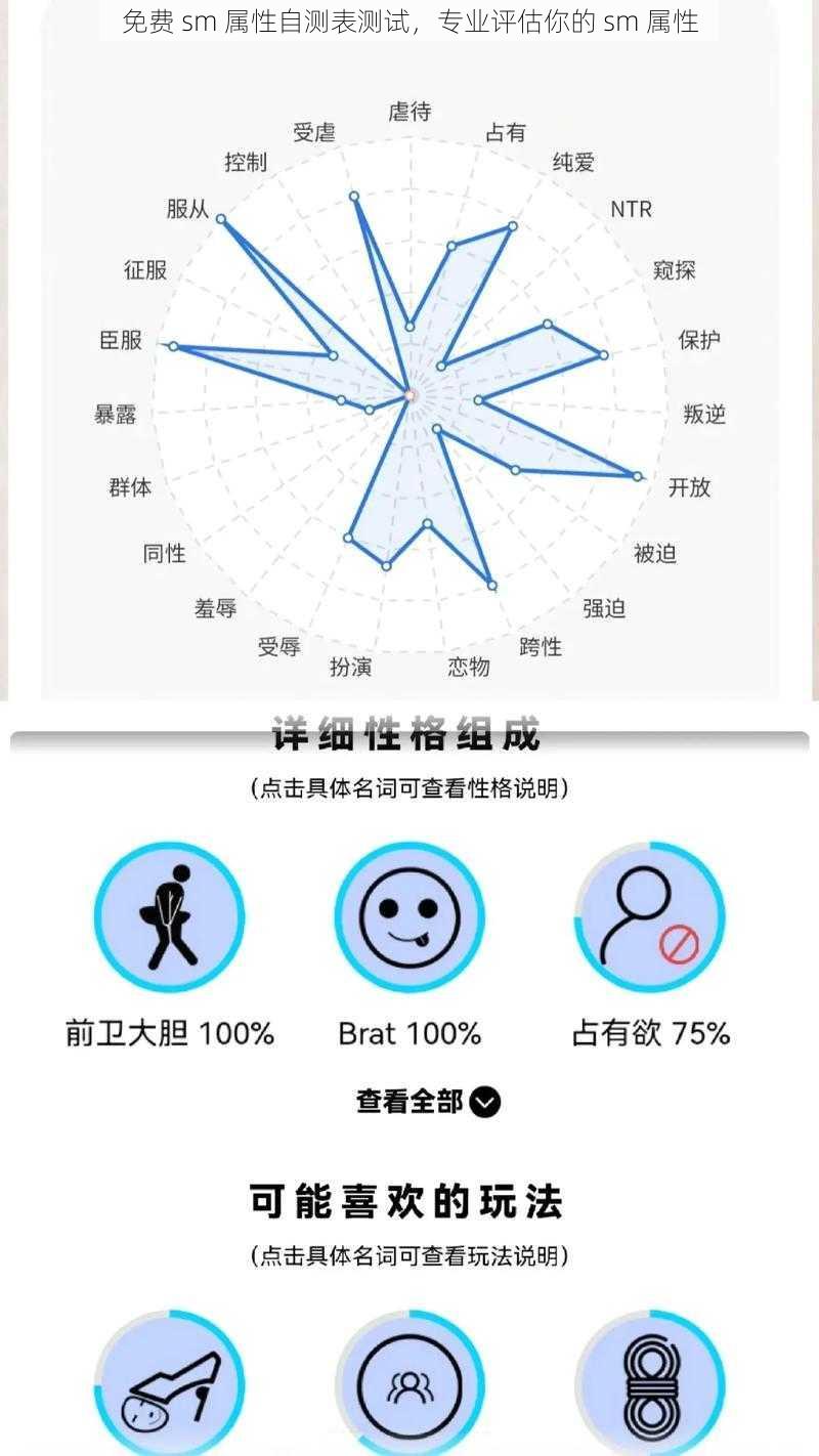 免费 sm 属性自测表测试，专业评估你的 sm 属性