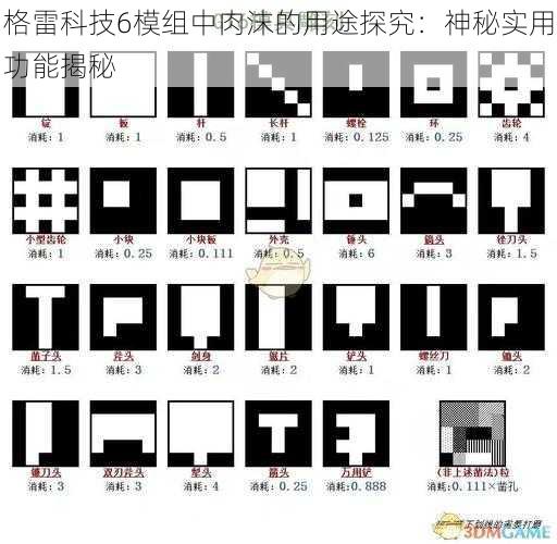 格雷科技6模组中肉沫的用途探究：神秘实用功能揭秘