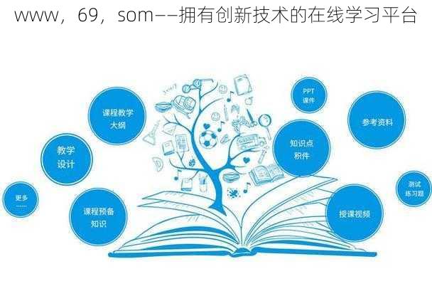 www，69，som——拥有创新技术的在线学习平台