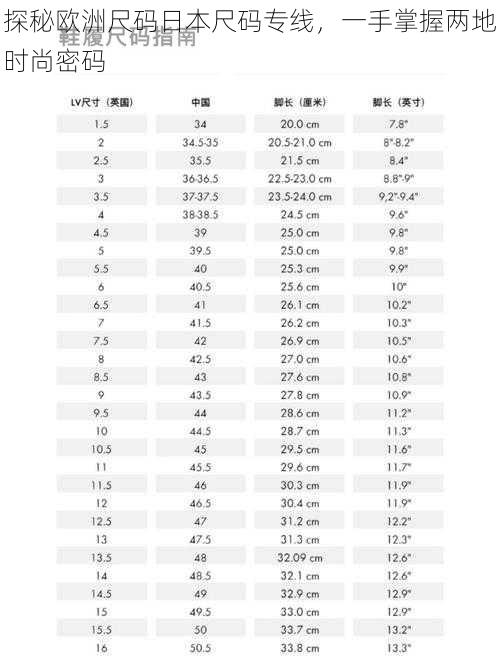 探秘欧洲尺码日本尺码专线，一手掌握两地时尚密码