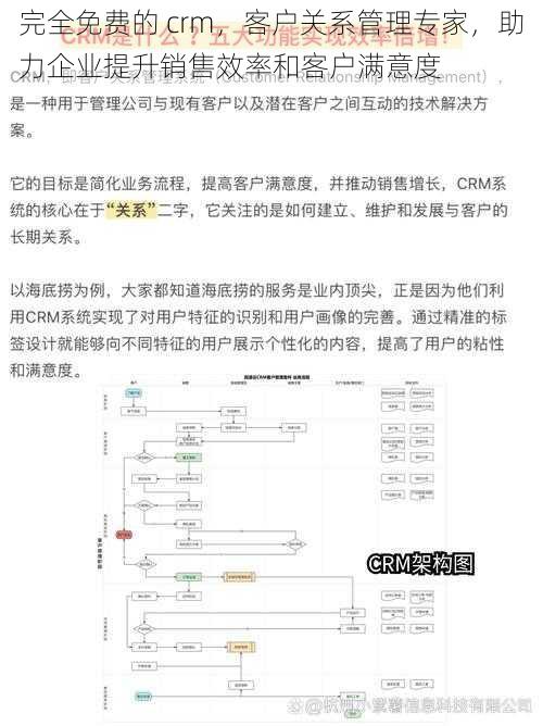 完全免费的 crm，客户关系管理专家，助力企业提升销售效率和客户满意度