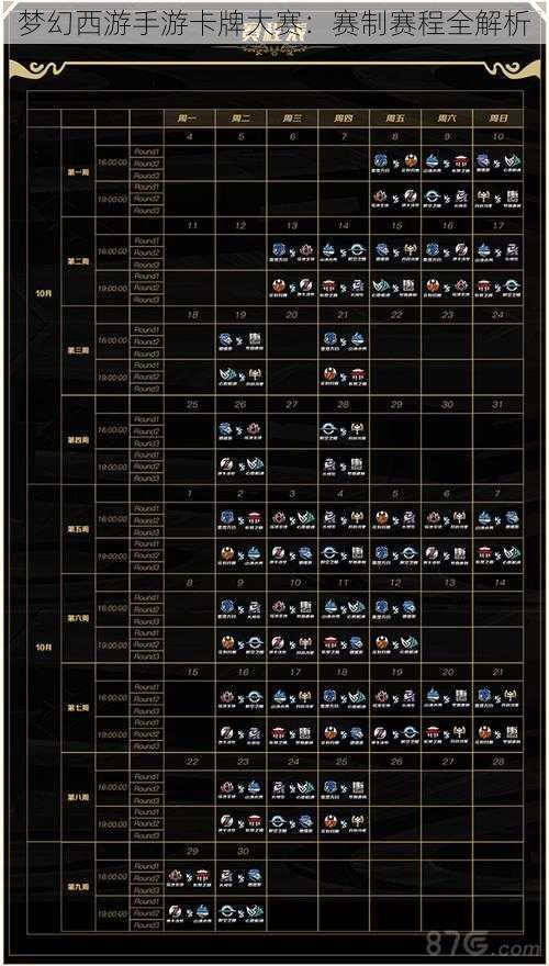 梦幻西游手游卡牌大赛：赛制赛程全解析