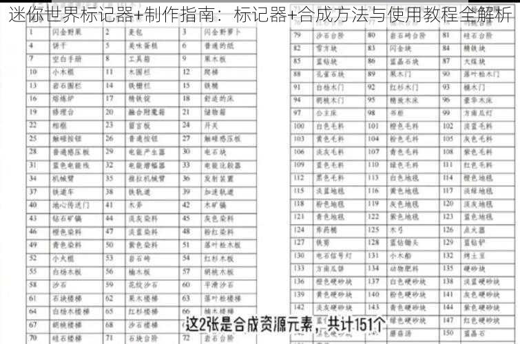 迷你世界标记器+制作指南：标记器+合成方法与使用教程全解析