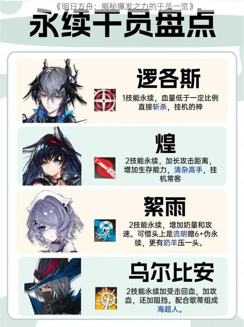 《明日方舟：揭秘爆发之力的干员一览》