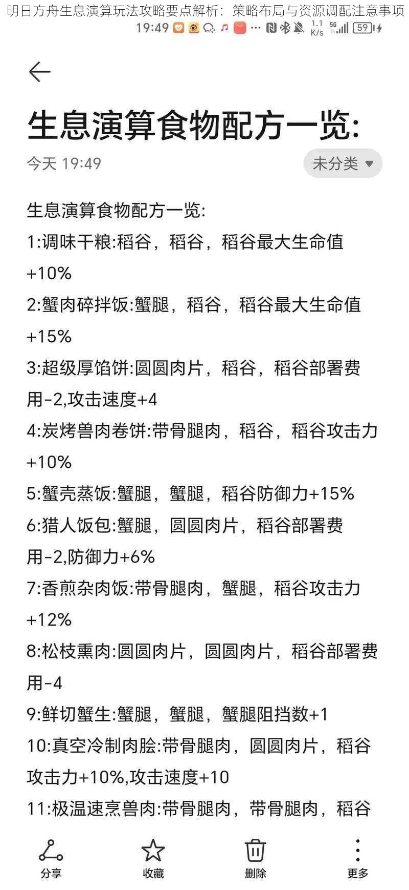 明日方舟生息演算玩法攻略要点解析：策略布局与资源调配注意事项