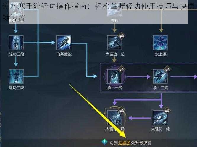 逆水寒手游轻功操作指南：轻松掌握轻功使用技巧与快捷键设置
