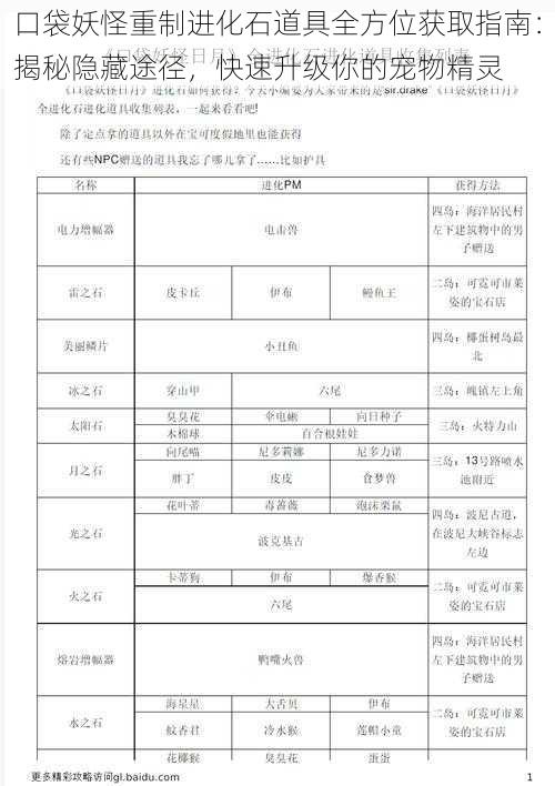 口袋妖怪重制进化石道具全方位获取指南：揭秘隐藏途径，快速升级你的宠物精灵