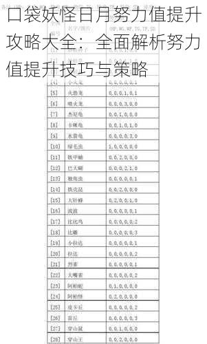 口袋妖怪日月努力值提升攻略大全：全面解析努力值提升技巧与策略