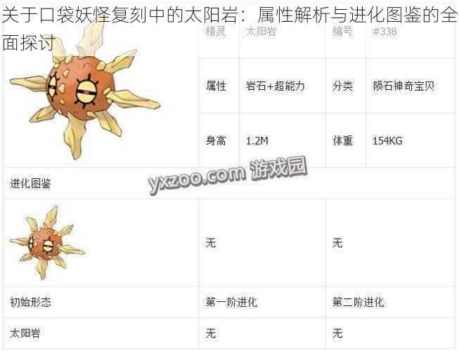 关于口袋妖怪复刻中的太阳岩：属性解析与进化图鉴的全面探讨