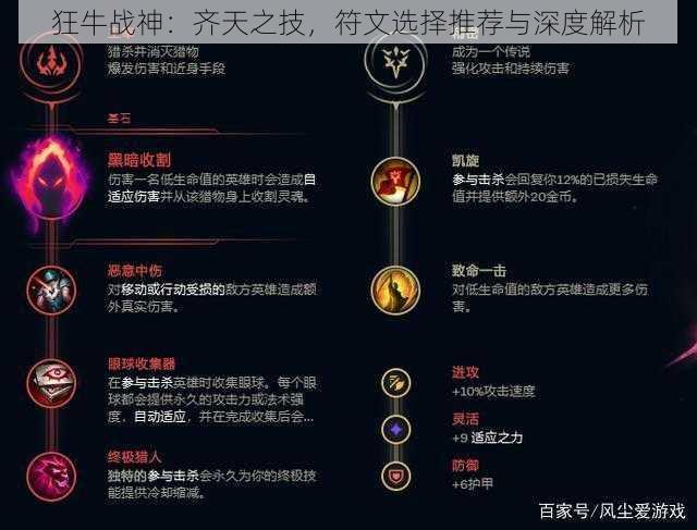 狂牛战神：齐天之技，符文选择推荐与深度解析