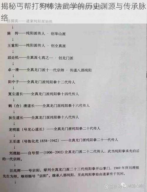 揭秘丐帮打狗棒法武学的历史渊源与传承脉络