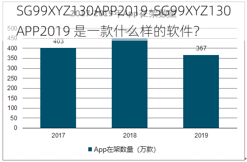 SG99XYZ130APP2019-SG99XYZ130APP2019 是一款什么样的软件？