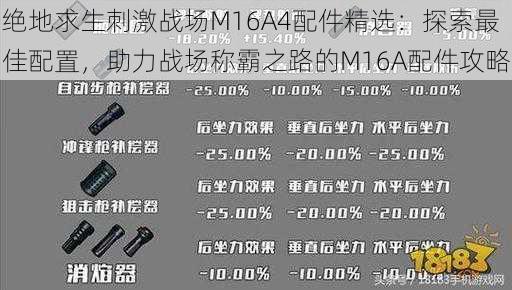 绝地求生刺激战场M16A4配件精选：探索最佳配置，助力战场称霸之路的M16A配件攻略