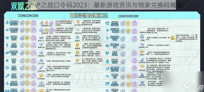 金铲铲之战口令码2023：最新游戏资讯与独家兑换码揭秘