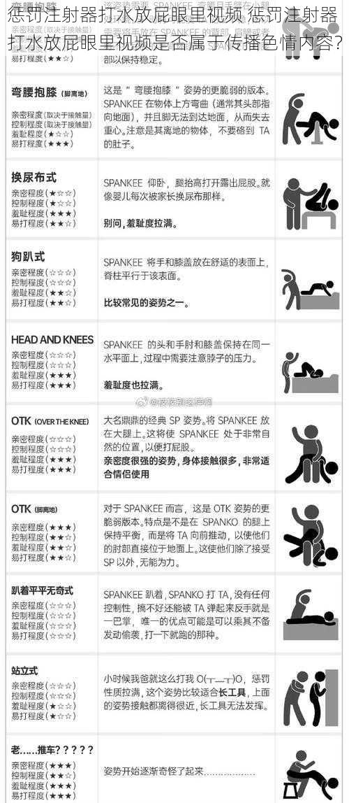 惩罚注射器打水放屁眼里视频 惩罚注射器打水放屁眼里视频是否属于传播色情内容？