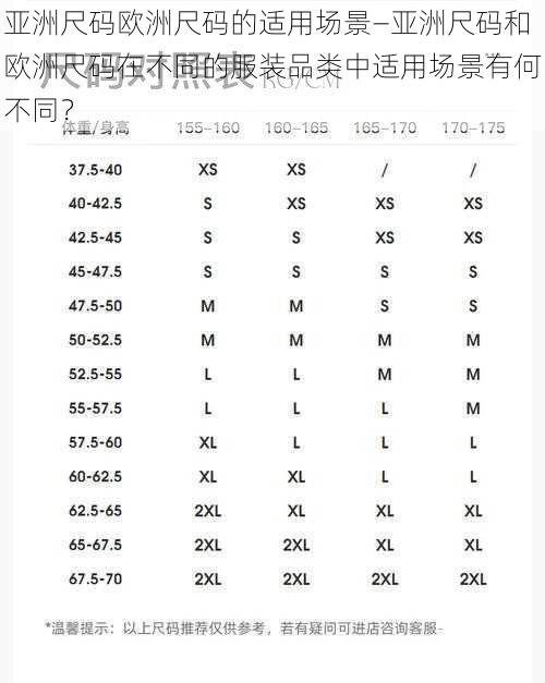 亚洲尺码欧洲尺码的适用场景—亚洲尺码和欧洲尺码在不同的服装品类中适用场景有何不同？