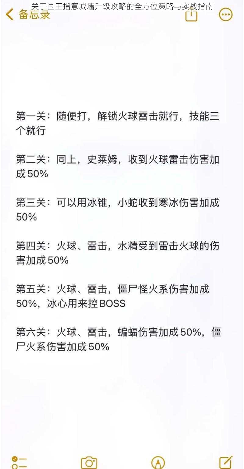 关于国王指意城墙升级攻略的全方位策略与实战指南