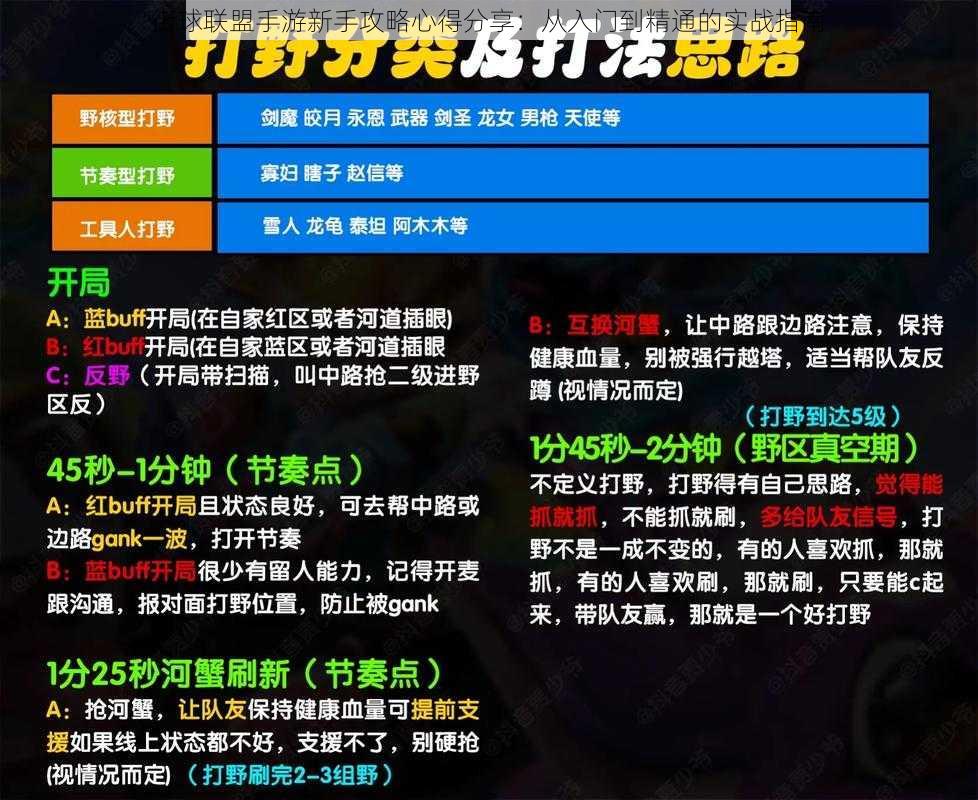 街球联盟手游新手攻略心得分享：从入门到精通的实战指南