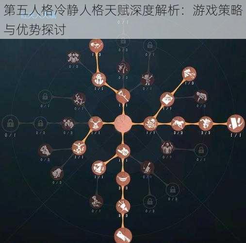 第五人格冷静人格天赋深度解析：游戏策略与优势探讨