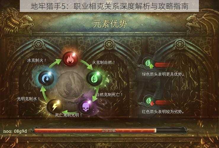 地牢猎手5：职业相克关系深度解析与攻略指南