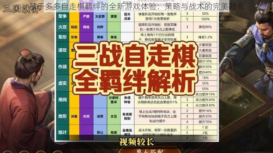 基于多多自走棋羁绊的全新游戏体验：策略与战术的完美融合