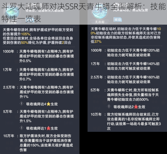 斗罗大陆魂师对决SSR天青牛蟒全面解析：技能特性一览表