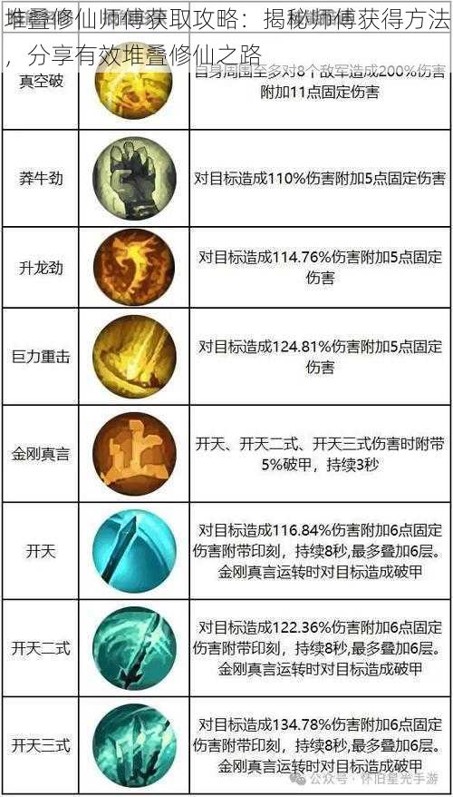 堆叠修仙师傅获取攻略：揭秘师傅获得方法，分享有效堆叠修仙之路