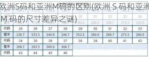 欧洲S码和亚洲M码的区别(欧洲 S 码和亚洲 M 码的尺寸差异之谜)