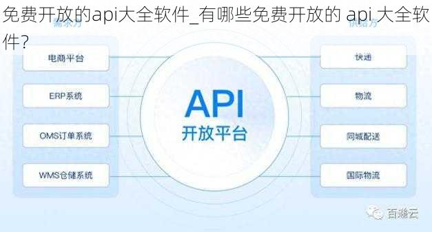 免费开放的api大全软件_有哪些免费开放的 api 大全软件？