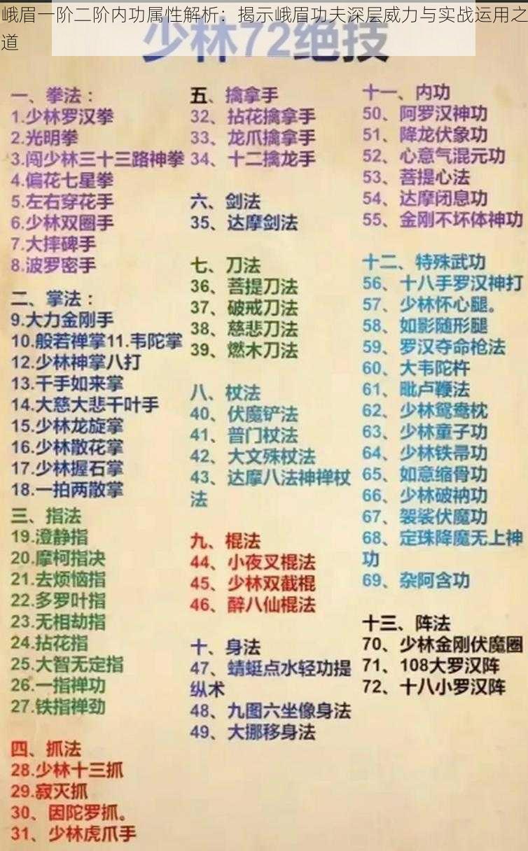 峨眉一阶二阶内功属性解析：揭示峨眉功夫深层威力与实战运用之道