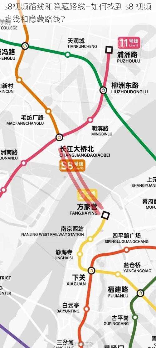 s8视频路线和隐藏路线—如何找到 s8 视频路线和隐藏路线？