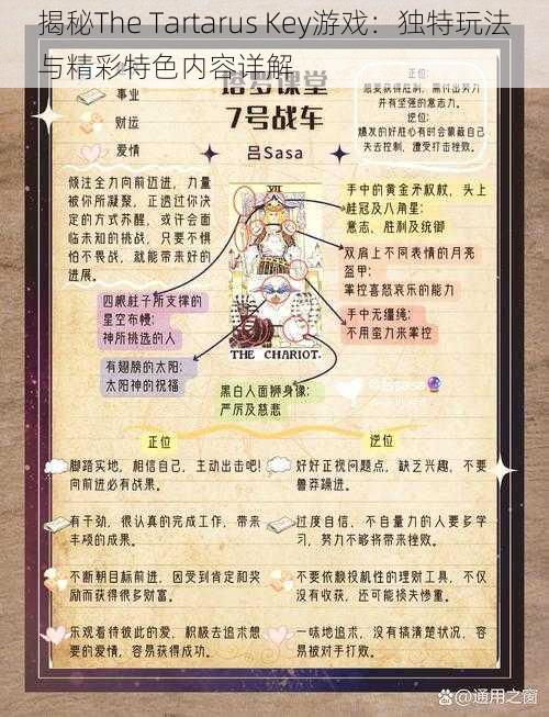 揭秘The Tartarus Key游戏：独特玩法与精彩特色内容详解