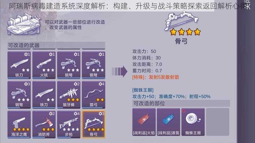 阿瑞斯病毒建造系统深度解析：构建、升级与战斗策略探索返回解析心得