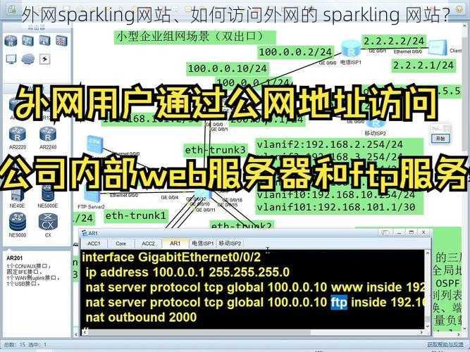 外网sparkling网站、如何访问外网的 sparkling 网站？