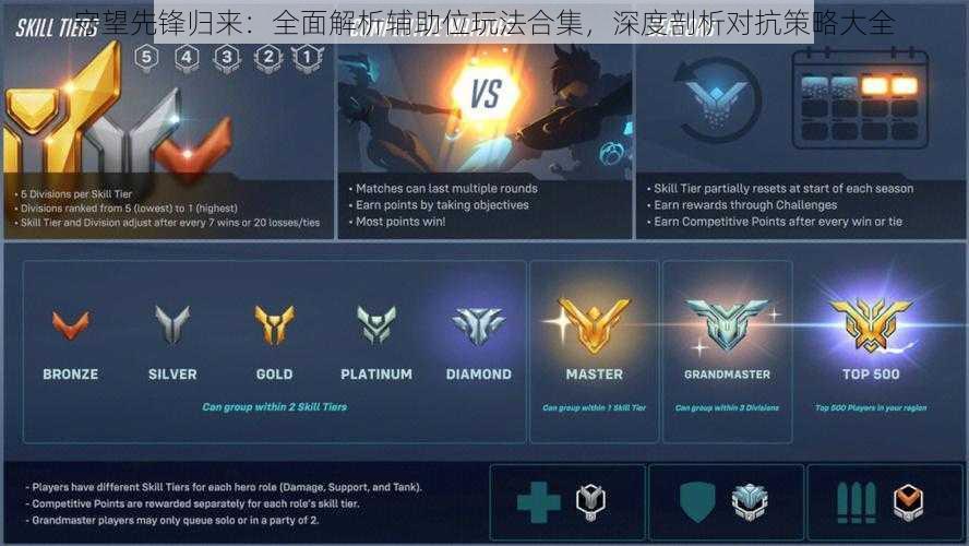 守望先锋归来：全面解析辅助位玩法合集，深度剖析对抗策略大全