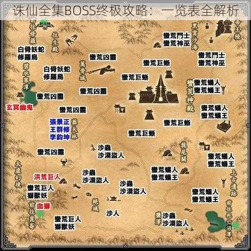 诛仙全集BOSS终极攻略：一览表全解析