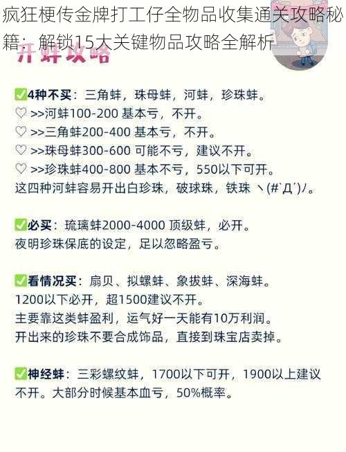 疯狂梗传金牌打工仔全物品收集通关攻略秘籍：解锁15大关键物品攻略全解析