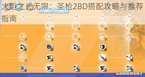 火炬之光无限：圣枪2BD搭配攻略与推荐指南