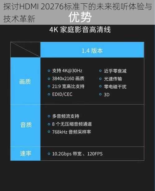 探讨HDMI 20276标准下的未来视听体验与技术革新