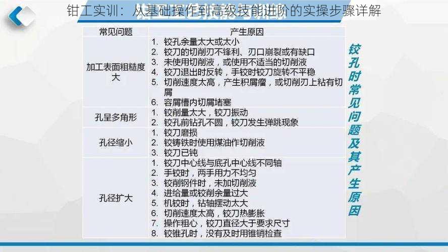 钳工实训：从基础操作到高级技能进阶的实操步骤详解