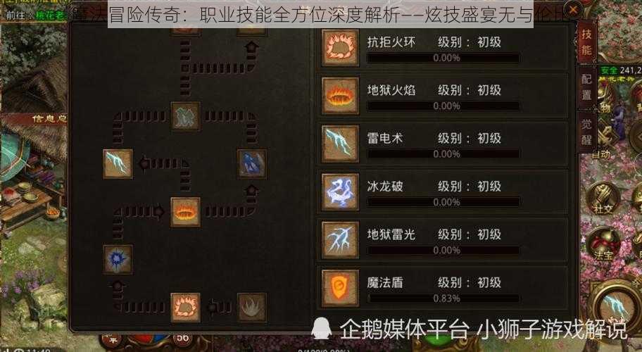 魔法冒险传奇：职业技能全方位深度解析——炫技盛宴无与伦比