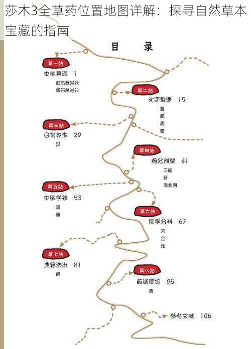 莎木3全草药位置地图详解：探寻自然草本宝藏的指南